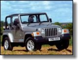 Лучшие обои для рабочего стола - Автомобили Jeep