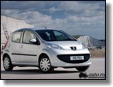 Лучшие обои для рабочего стола - Автомобили Peugeot